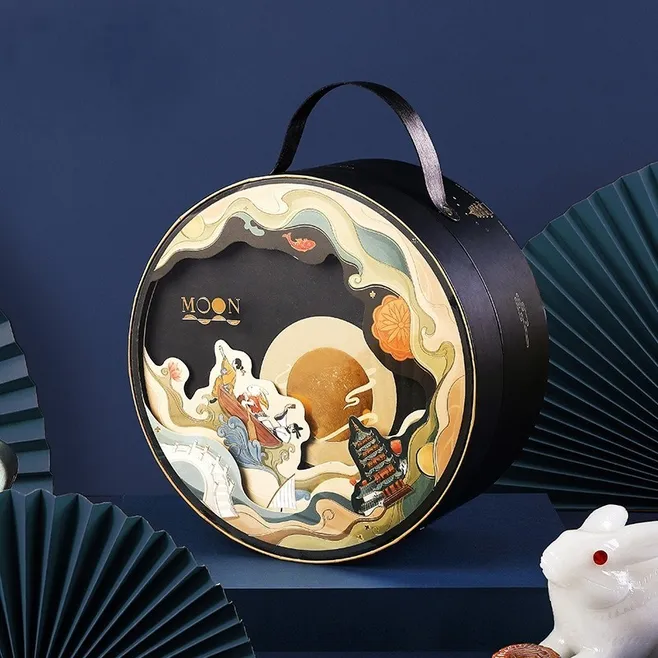 產品包裝盒設計